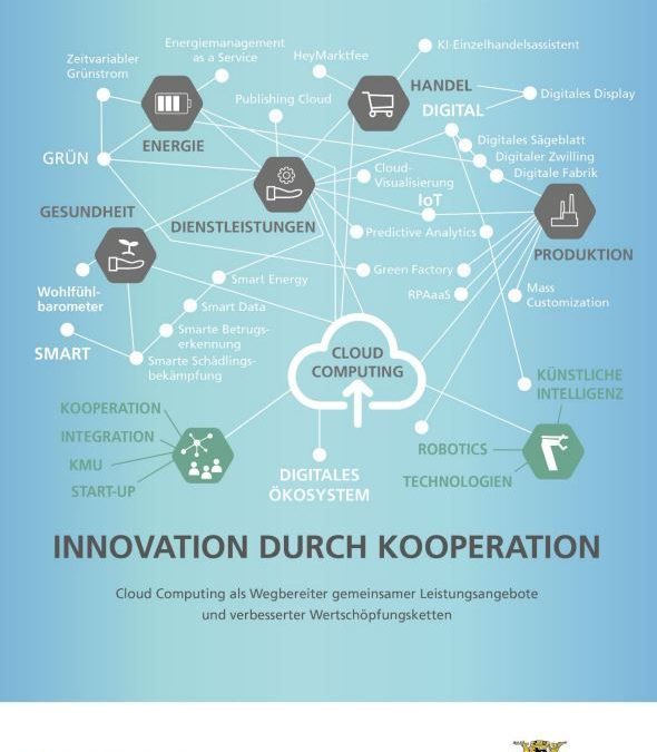 Innovation through cooperation