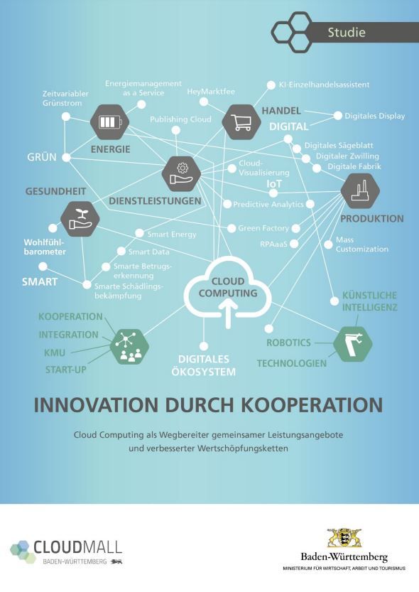 Innovation durch Kooperation