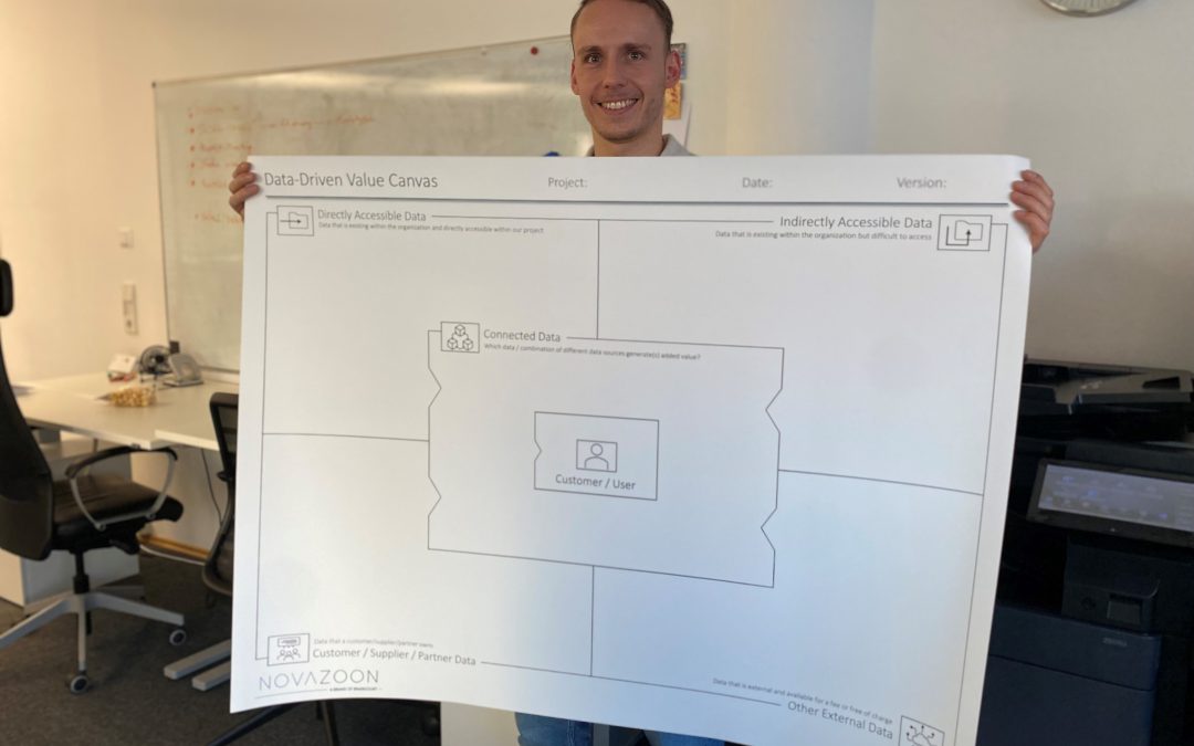 Wie realisiert man eine “datenbasierte Geschäftsmodellinnovation”?🧐