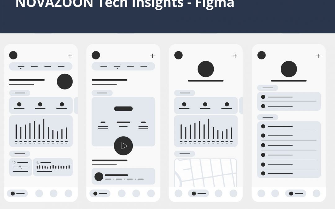 NOVAZOON Tech Insights – What is Figma and why are we using it?