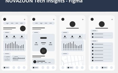 NOVAZOON Tech Insights – What is Figma and why are we using it?
