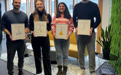 Herzlichen Glückwunsch zur bestandenen Probezeit